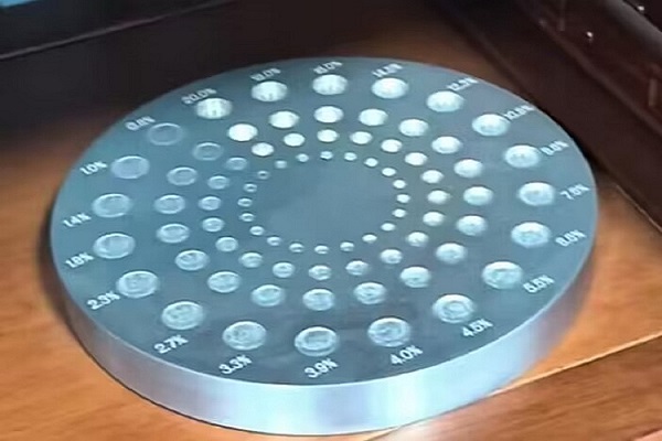 IEC低對比度模體.