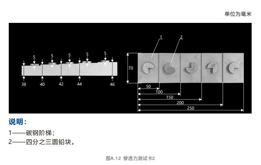 257b774c-58ac-4bbe-94aa-4a1ee929ddf6 257b774c-58ac-4bbe-94aa-4a1ee929ddf6
